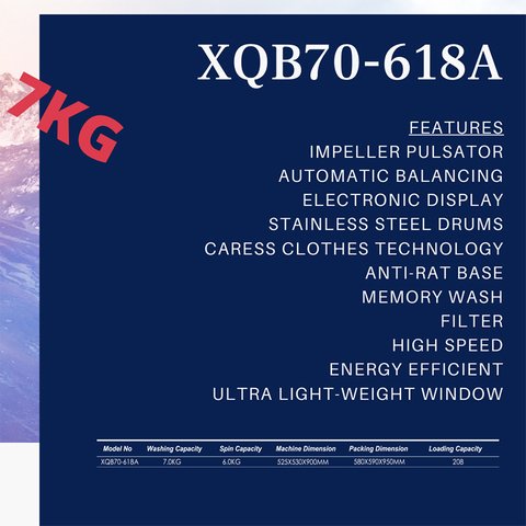 Mini hausgemachte Heimathäuser -Ladung Waschmaschine